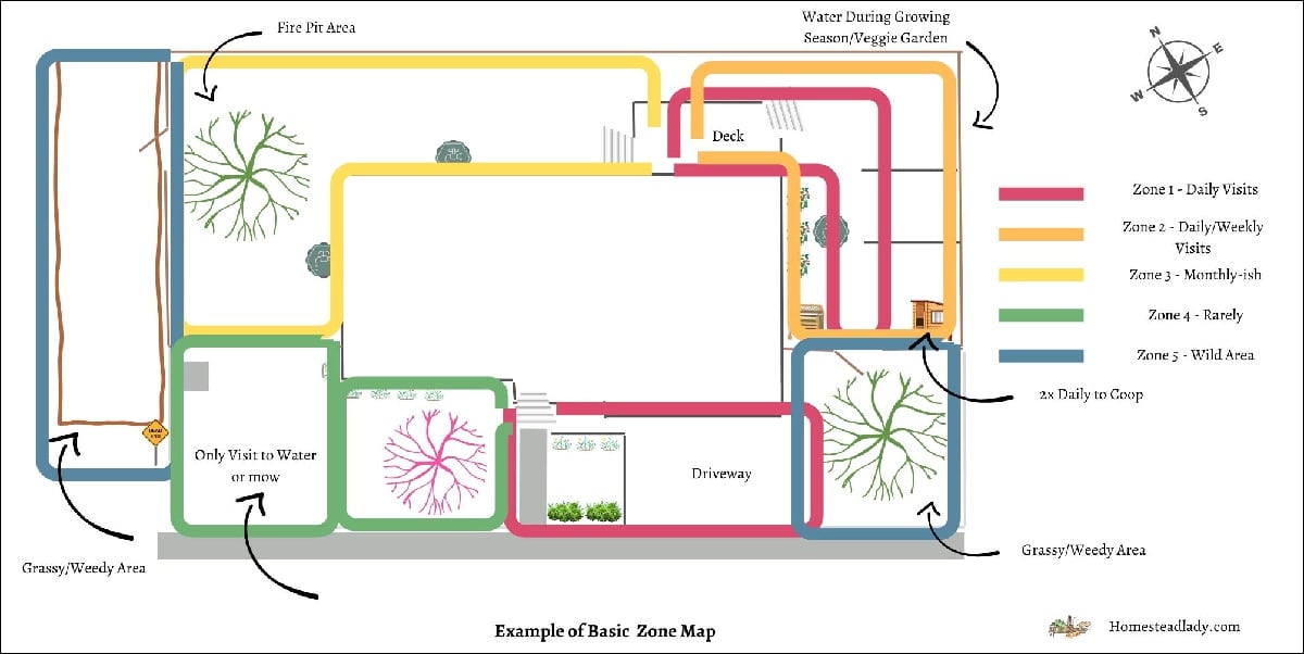 permaculture base map with zones in different colors